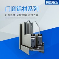 廠家供應(yīng)擠壓鋁合金型材鋁合金門窗推拉窗表面可訂制工業(yè)鋁型材