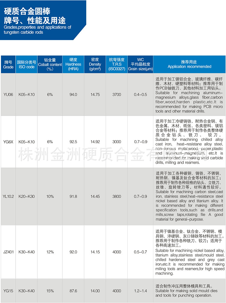 株洲金洲硬質(zhì)合金畫冊-06
