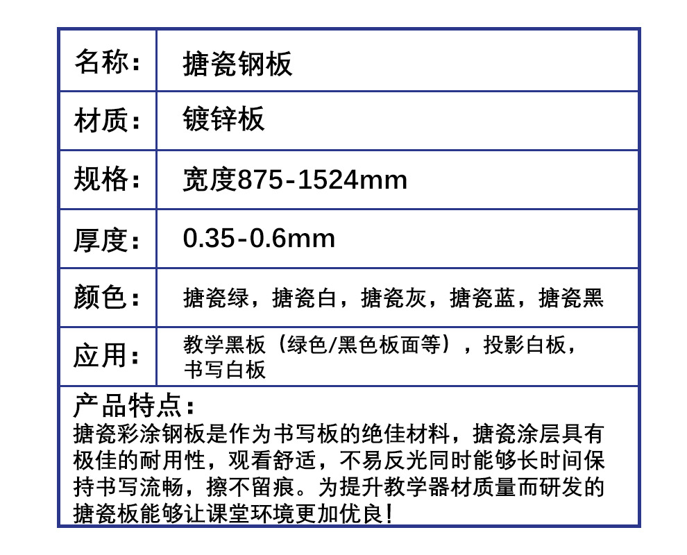 產品參數(shù)表-搪瓷板