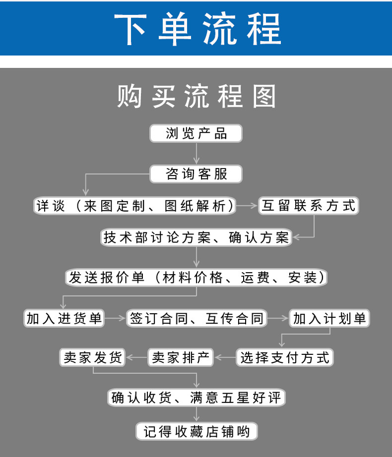 聲屏障新模板設(shè)計_12.jpg