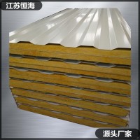 現(xiàn)貨供應(yīng)1150型瓦楞夾芯板 活動(dòng)房 車(chē)廂用墻面板 質(zhì)優(yōu)價(jià)美