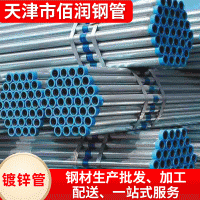 加工出口鍍鋅方管車(chē)絲鍍鋅管管箍管帽截尺涂油打包布倒角平頭加工