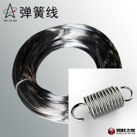 東莞304不銹鋼彈簧線銷售價(jià)格
