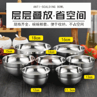 廠價(jià)直銷304不銹鋼碗雙層加厚鉑金碗防摔燙砂光焊邊學(xué)校家用湯碗