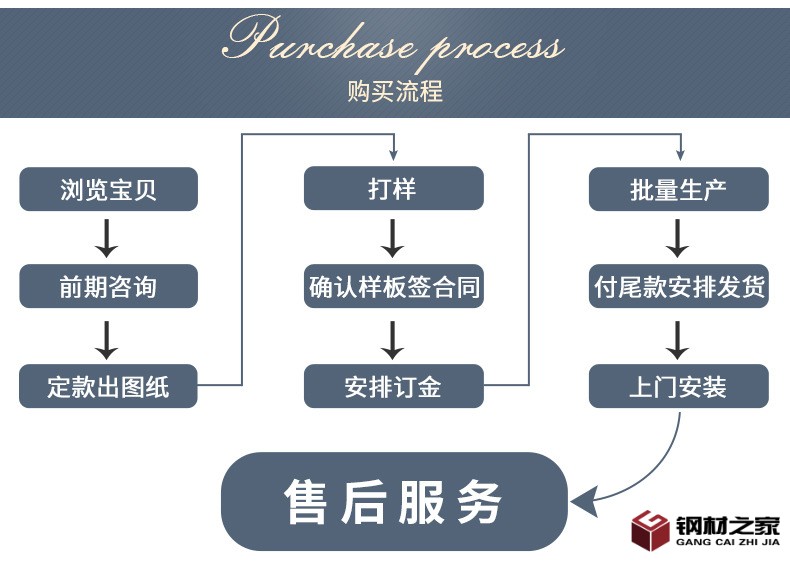 輕奢樓梯立柱_33.jpg