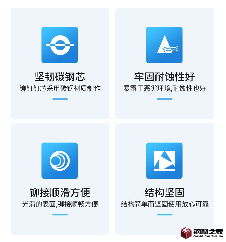半空心鉚釘詳情頁(yè)_05