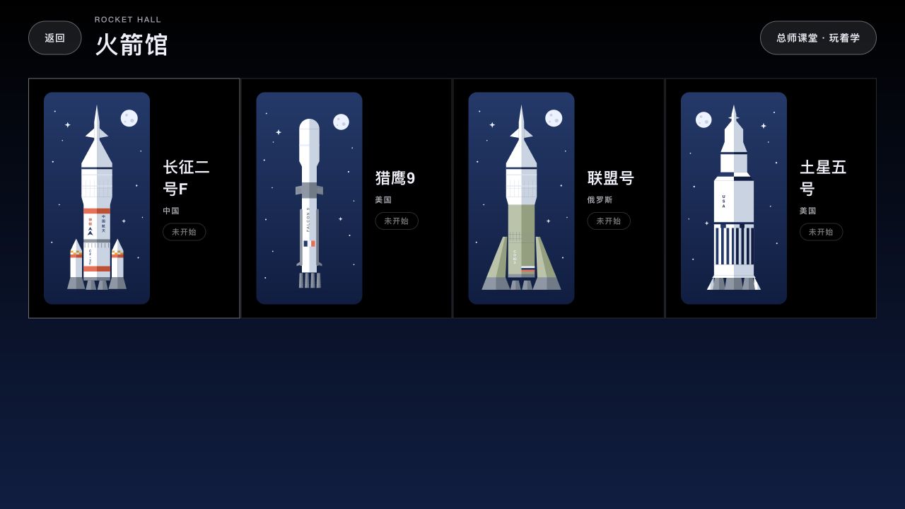 小小总师火箭馆四件装备