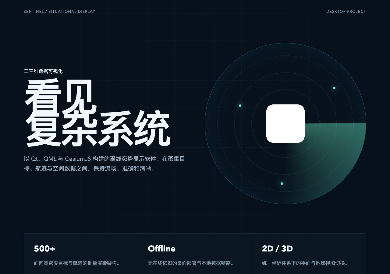 Sentinel 三维态势显示截图